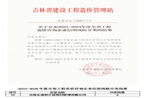 2023-2024年度全省工程造價(jià)咨詢企業(yè)信用風(fēng)險(xiǎn)分類A級(jí)